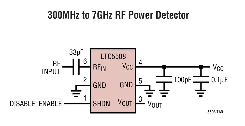 LTC5508Ӧͼһ